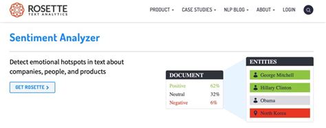 The Best Paid And Free Sentiment Analysis Tools In 2023 Bytesview