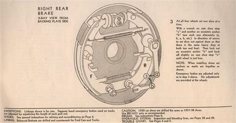 Technical - 40’s Ford Brake adjustment clarification please | The H.A.M.B.