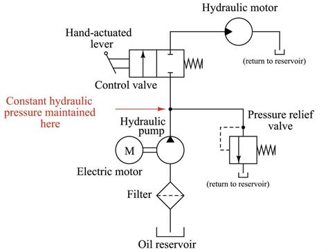 How To Wire A 12 Volt Hydraulic Pump Schematic Diagram Guide