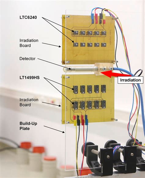 Total Ionizing Dose Testing Seibersdorf Laboratories