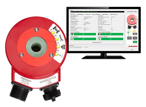 HS35IQ Encoder Diagnóstico e Programável na Prodihl veja