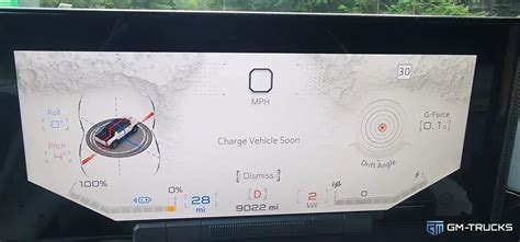 Tested: GMC HUMMER EV Single Charge Range Pushed To The Limit | GM ...