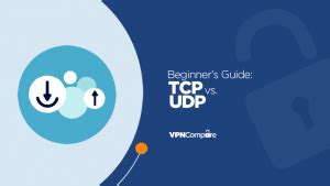 Openvpn Tcp Vs Udp Worldsloced