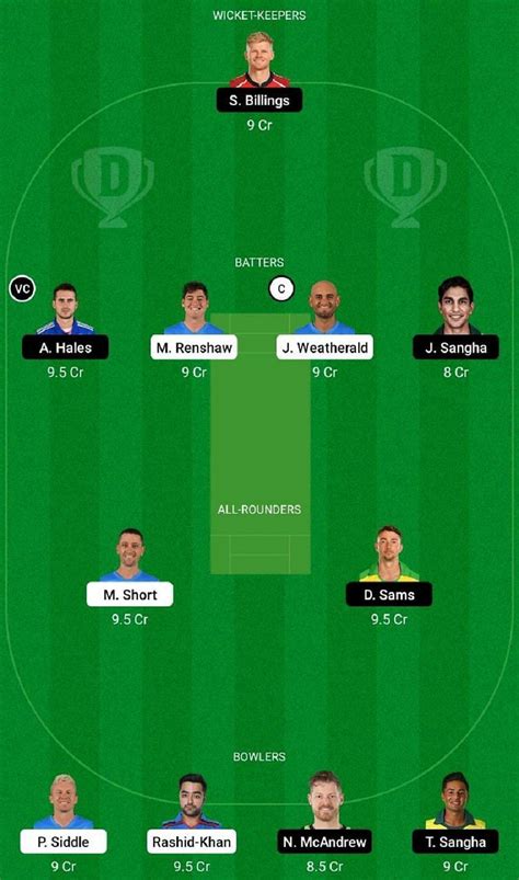 Str Vs Thu Dream Prediction Fantasy Cricket Tips Today S Playing