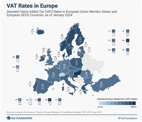 2024 VAT Rates In Europe EU VAT Rates 2024