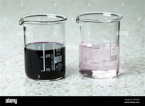 Hydrogen Peroxide Redox Reaction The Redox Reaction Between Acidified Hydrogen Peroxide And