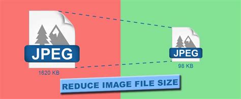 Reduce Image Size Html Css Printable Templates Free