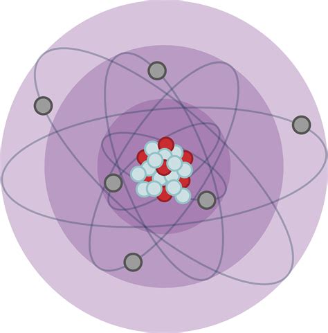 La Constitution Des Atomes Lelivrescolaire Fr