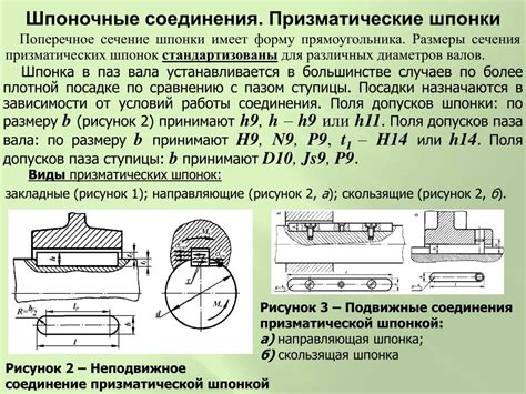 Таблица шпонок