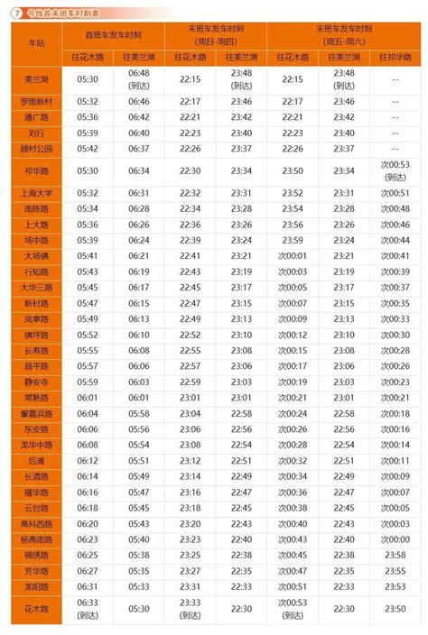 上海地铁7号线乘车指南 线路图 时间表 上海慢慢看