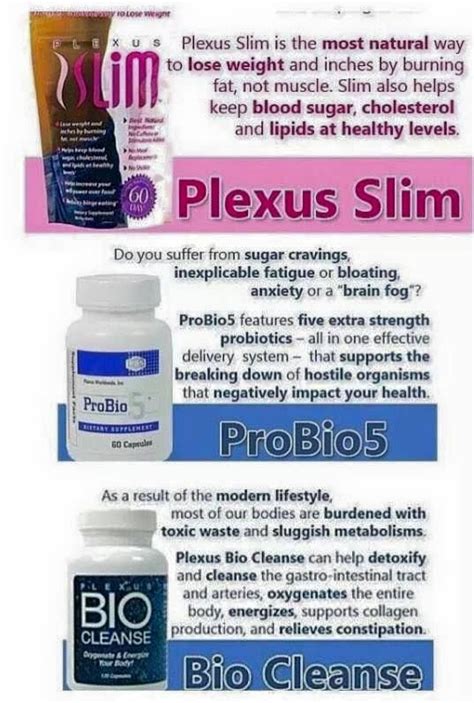 The Triplex Broken Down Plexus Products Plexus Slim Plexus Pink Drink