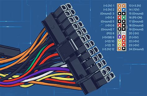 ATX12VO | Dateks blogs