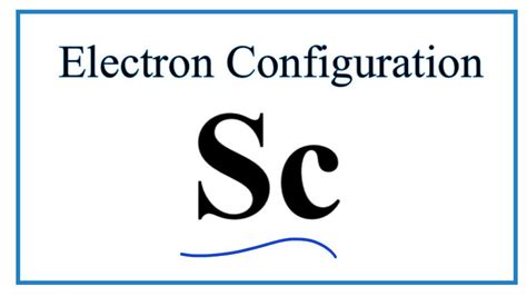 Scandium Electron Configuration Diagram