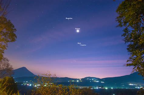 mars and jupiter conjunction - Sky & Telescope
