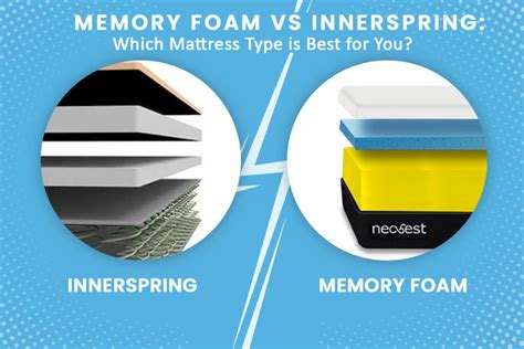 Memory Foam Vs Innerspring Mattresses Choosing The Right Type For You Neobest