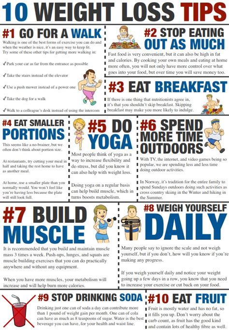 10 Weight Loss Tips - Musely