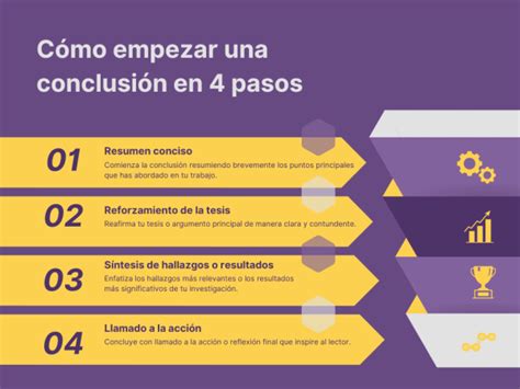 Cómo empezar una conclusión palabras y frases en el inicio