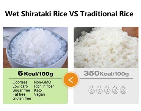 wet shirataki rice bulk shirataki konjac rice sentaiyuan