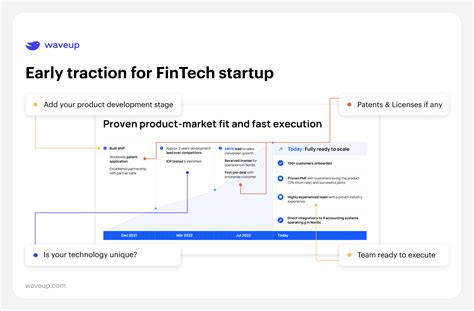 How To Show Traction In The Pitch Deck