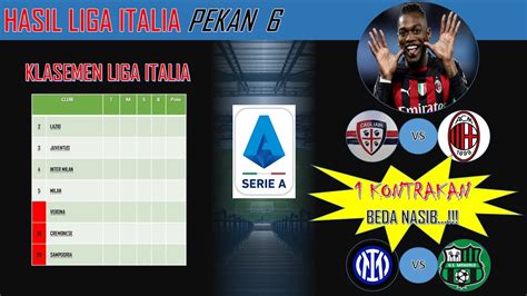 Hasil Liga Italia Tadi Malam Inter Milan Vs Sassuolo Cagliari