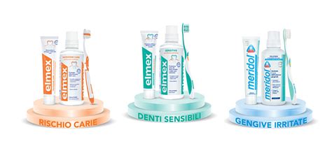 Elmex Linea Igiene Dentale Quotidiana Dentifricio Ubifarma It