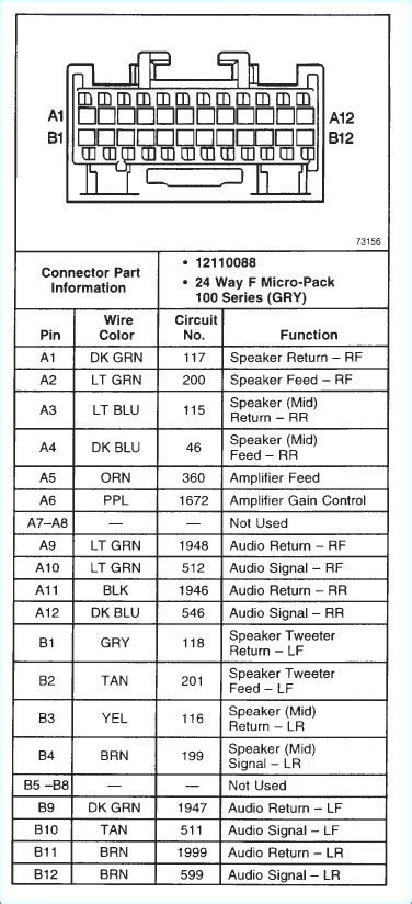 Gmc Sierra Radio Wiring Diagram Gallery Wiring Diagram Sample