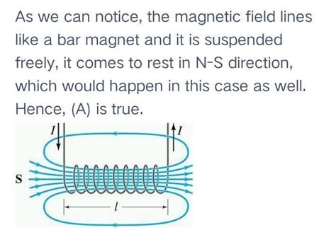 Assertion Freely Suspended Current Carrying Solenoid Comes To Rest In N 5 Directionjust Like A