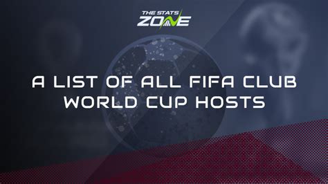 A list of all FIFA Club World Cup Hosts - The Stats Zone