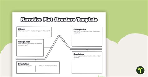 What Is Narrative Framework Infoupdate Org