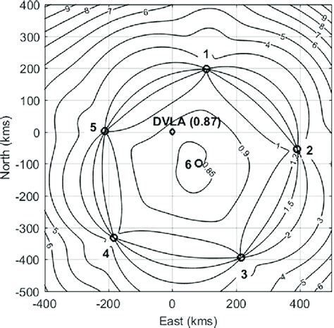 The Hdop For The Geometry Of The Philsea10 Sources Numbered 1 6 And