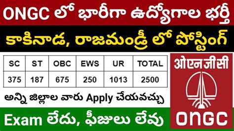 ONGC Recruitment For 2500 Vacancies ONGC Kakinada Jobs ONGC