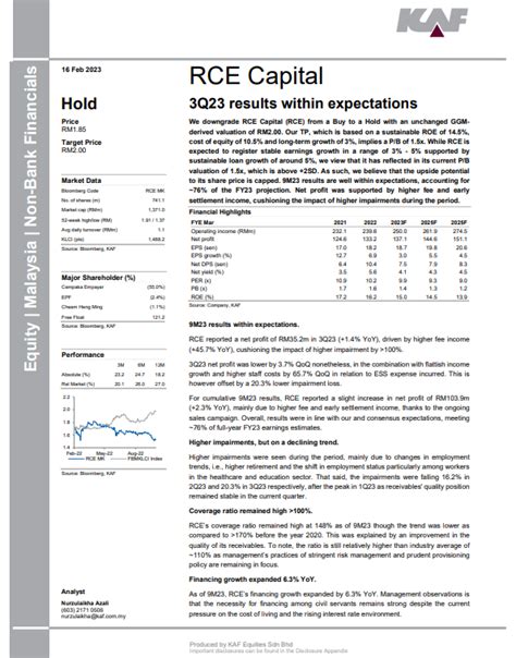 RCE Capital Berhad Official Website