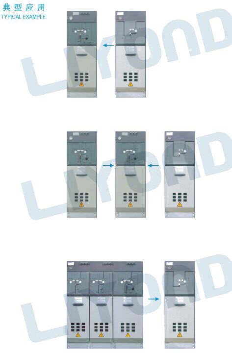 SF6 Gas Switchgear For Insulating And Sealing RMU Series Ormazabal