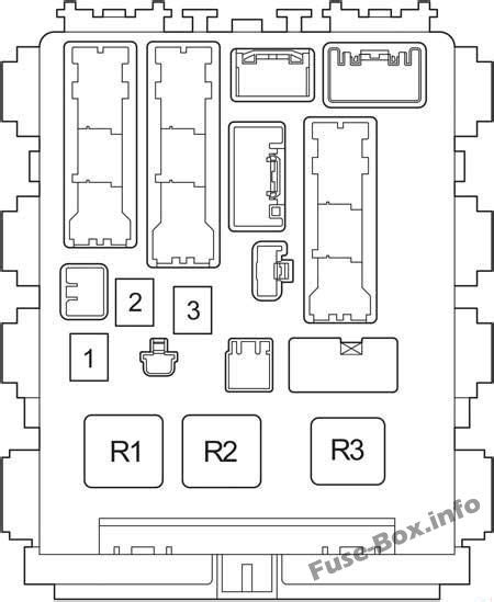 Fuse Box Diagram Toyota Avensis T27 T270 2009 2018