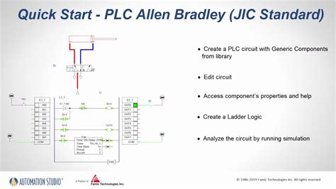 Allen Bradley Plc Instructions