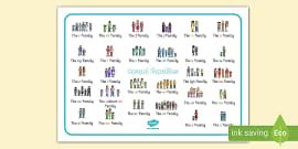 My Sound Families A Display Poster Sound Families Word Mat