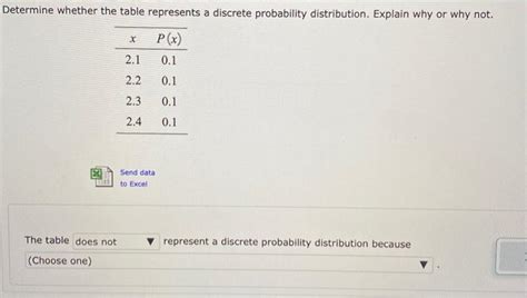 Solved Determine Whether The Table Represents A Discrete Chegg