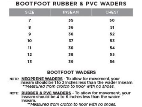 Compass 360 Waders Sizing Chart