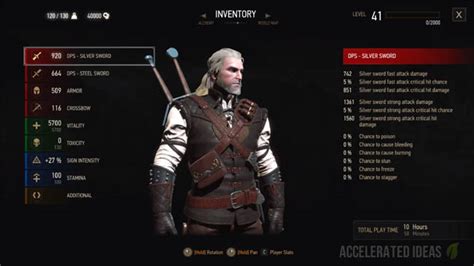 Witcher Blood Wine Manticore Armour And Weapon Locations