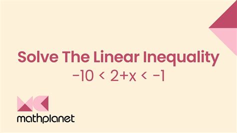 Graphing Inequalities Simplifying And Plotting On A Number Line Youtube