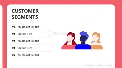 Customer Segments Business Model Canvas Presentation Slide Slidemodel