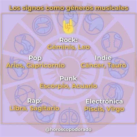 Si Los Signos Del Zodiaco Fueran Un G Nero Musical Cu L Ser An