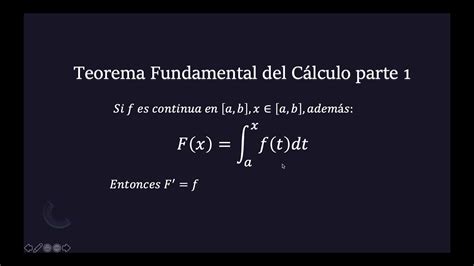 Demostración y explicación del Teorema Fundamental del Cálculo parte 1