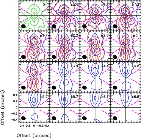 Fig B Channel Maps Of Continuum Subtracted So Emission