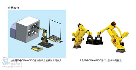 M 900m 2000ia系列 发那科fanuc搬运机器人一级代理搬运机器人 工博士工业品中心