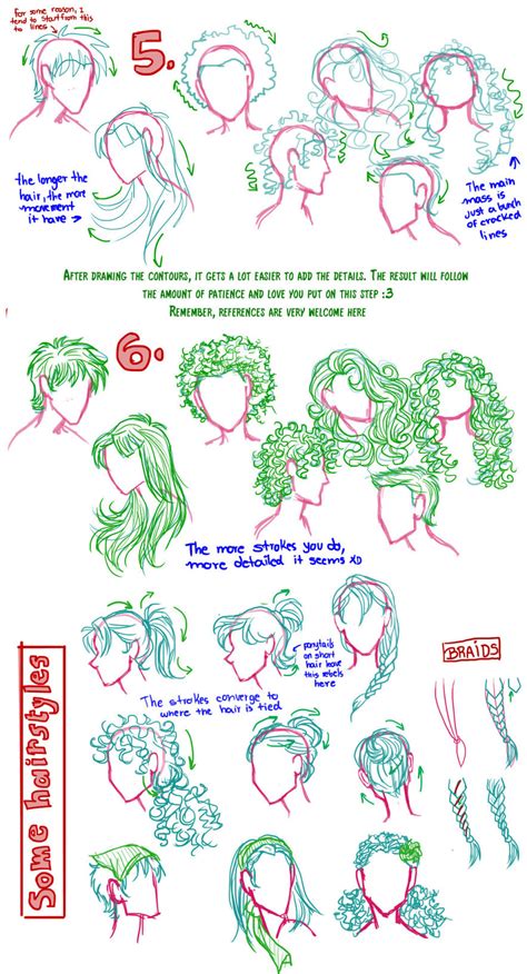 Hair Drawing Reference Guide Part 2 | Drawing R...