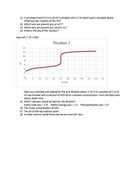 Titration Curves Practice By Schrim S Chem Teachers Pay Teachers