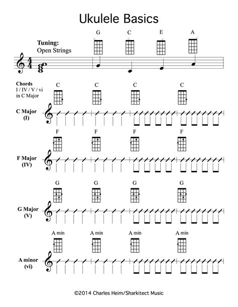 Ukulele Lesson Resources — Charlie Heim