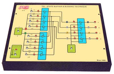 Tri – State Buffer and Biasing Technique Trainer – Adtron Technologies