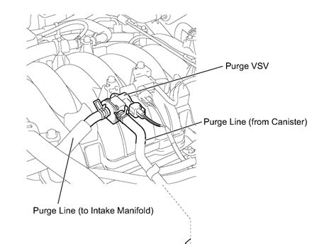 Check Engine Code P Toyota